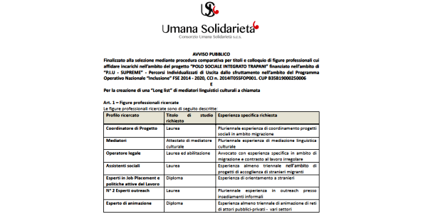 AVVISO PUBBLICO Finalizzato alla selezione mediante procedura comparativa per titoli e colloquio di figure professionali cui affidare incarichi nell’ambito del progetto “POLO SOCIALE INTEGRATO TRAPANI” finanziato nell’ambito di “P.I.U – SUPREME” – Percorsi Individualizzati di Uscita dallo sfruttamento nell’ambito del Programma Operativo Nazionale “Inclusione” FSE 2014 – 2020, CCI n. 2014IT05SFOP001. CUP B35B19000250006 e Per la creazione di una “Long list” di mediatori linguistici culturali a chiamata