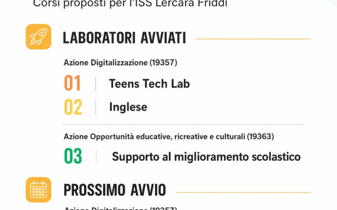 “A Braccia Aperte 2.0”: avviati i laboratori per l’IISS Lercara Friddi