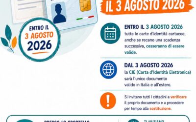 Carta d’Identità Elettronica: supporto gratuito presso lo Sportello Spazio Sviluppo