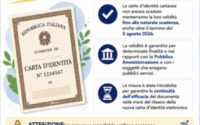 Carta d’Identità Cartacea: arriva la proroga